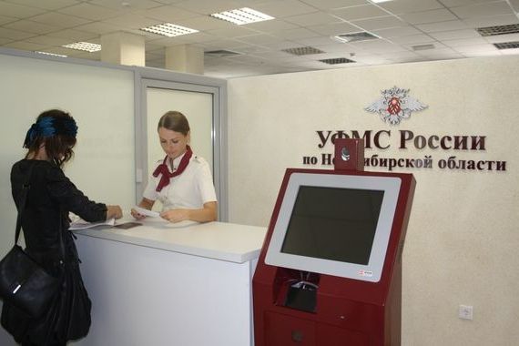 прописка в Лосино